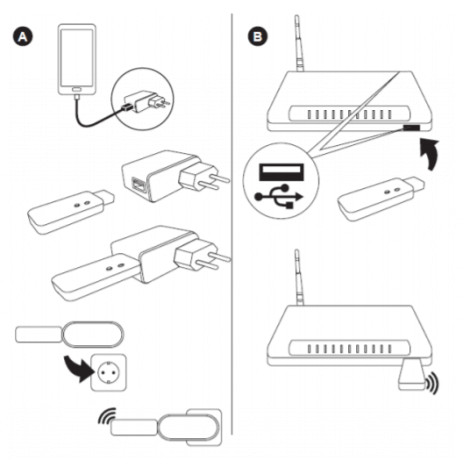 Climastar Wifi USB