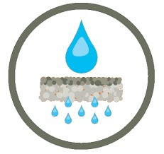 Dale de cauciuc ReFlex fitness puzzle 1 cm x50 cm x50x cm 