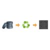 Rampa din cauciuc Reflex Home 0,4-3x20x100cm Negru