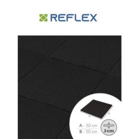 ReFlex - Descrierea mărcii 